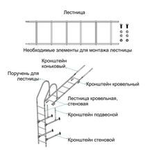 Лестница кровельная/стеновая без кронштейнов Оцинков+порошковый окрас 1860мм Металл Профиль Лестница кровельная/стеновая без кронштейнов Оцинков+порошковый окрас 1860мм Металл Профиль