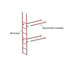 Комплект лестница фасадная нижняя Оцинков+порошковый окрас 1800мм Borge Комплект лестница фасадная нижняя Оцинков+порошковый окрас 1800мм Borge